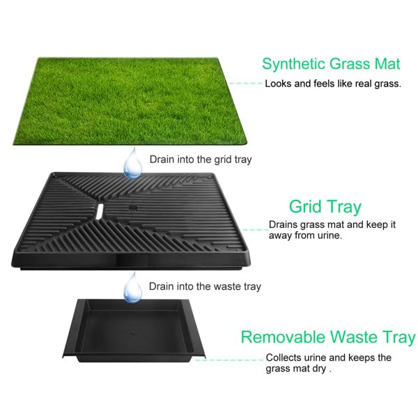 Indoor Dog Potty Training Pad with Removable Waste Tray, Artificial Turf, 25"×20" I330