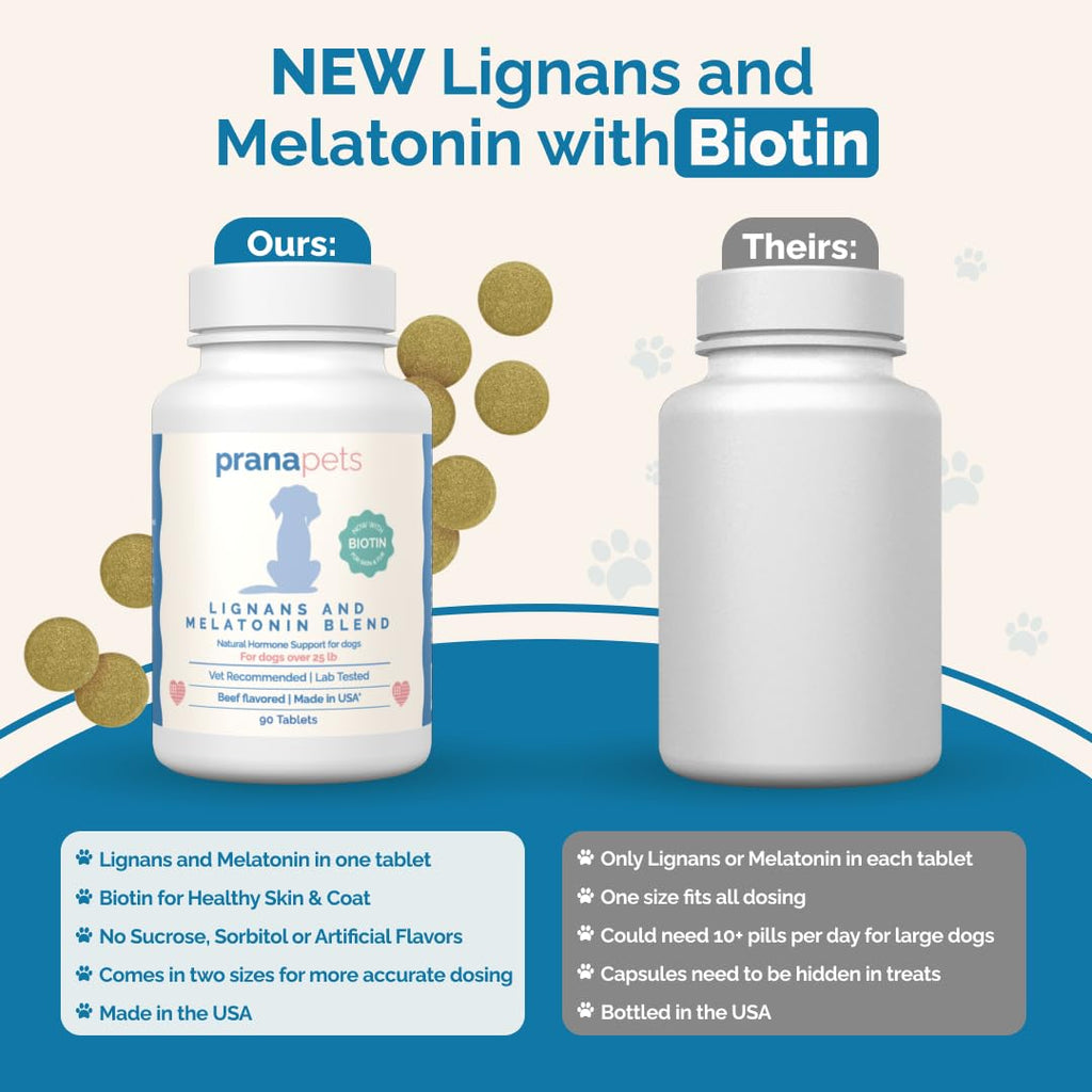 Lignans & Melatonin with Biotin Blend for Dogs Over 25 lb U968