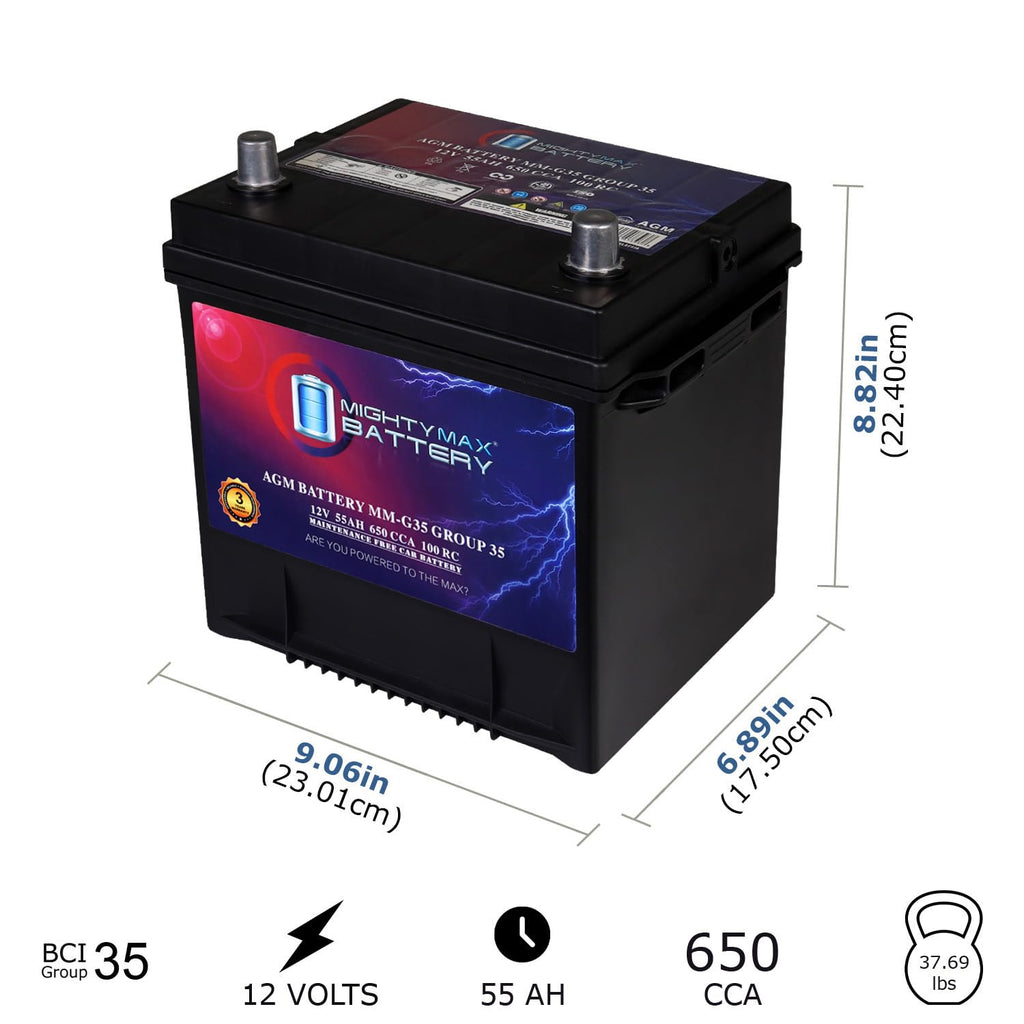 12V 55Ah AGM Replacement Battery B34996