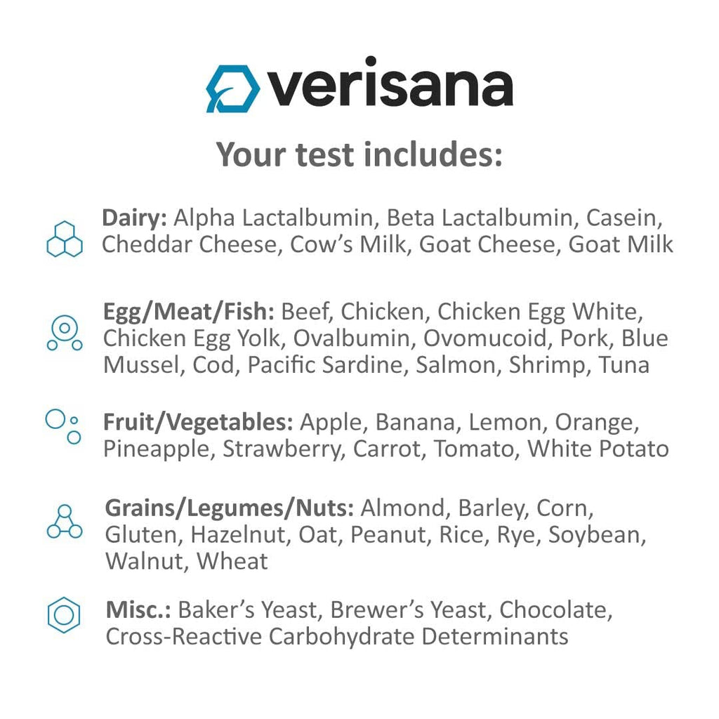 Food Allergy Test 44 Foods Q986239