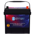12V 55Ah AGM Replacement Battery B8073