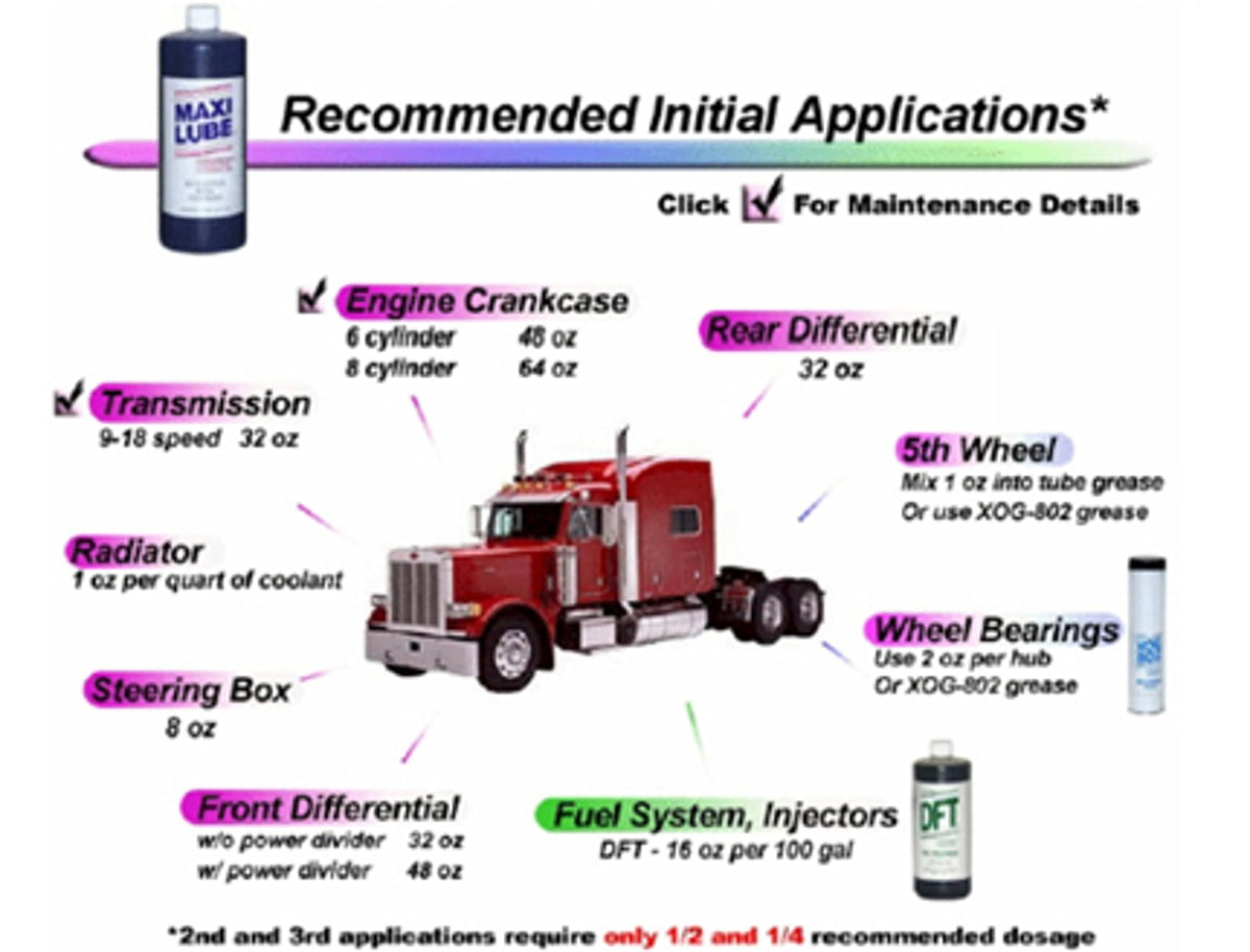 Antifriction Metal Treatment 16oz N22585