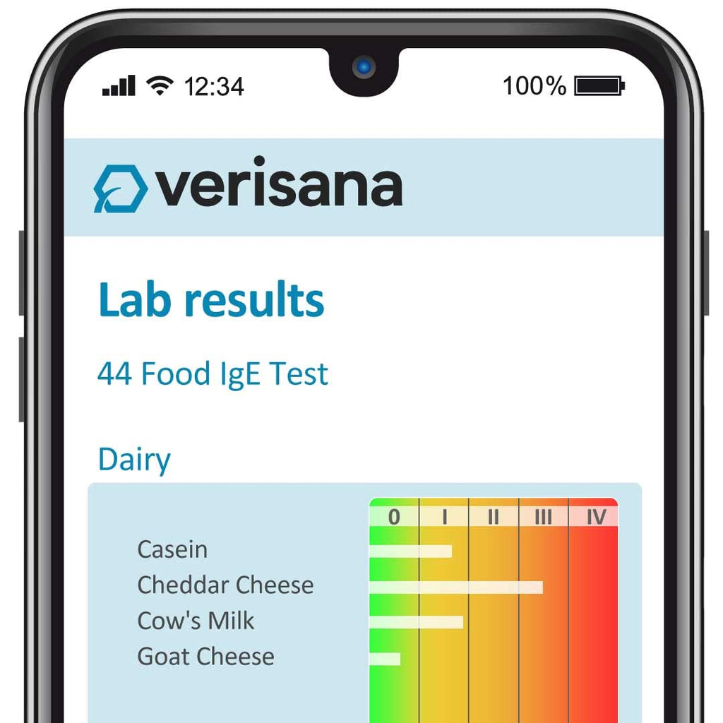 Food Allergy Test 44 Foods Q986239