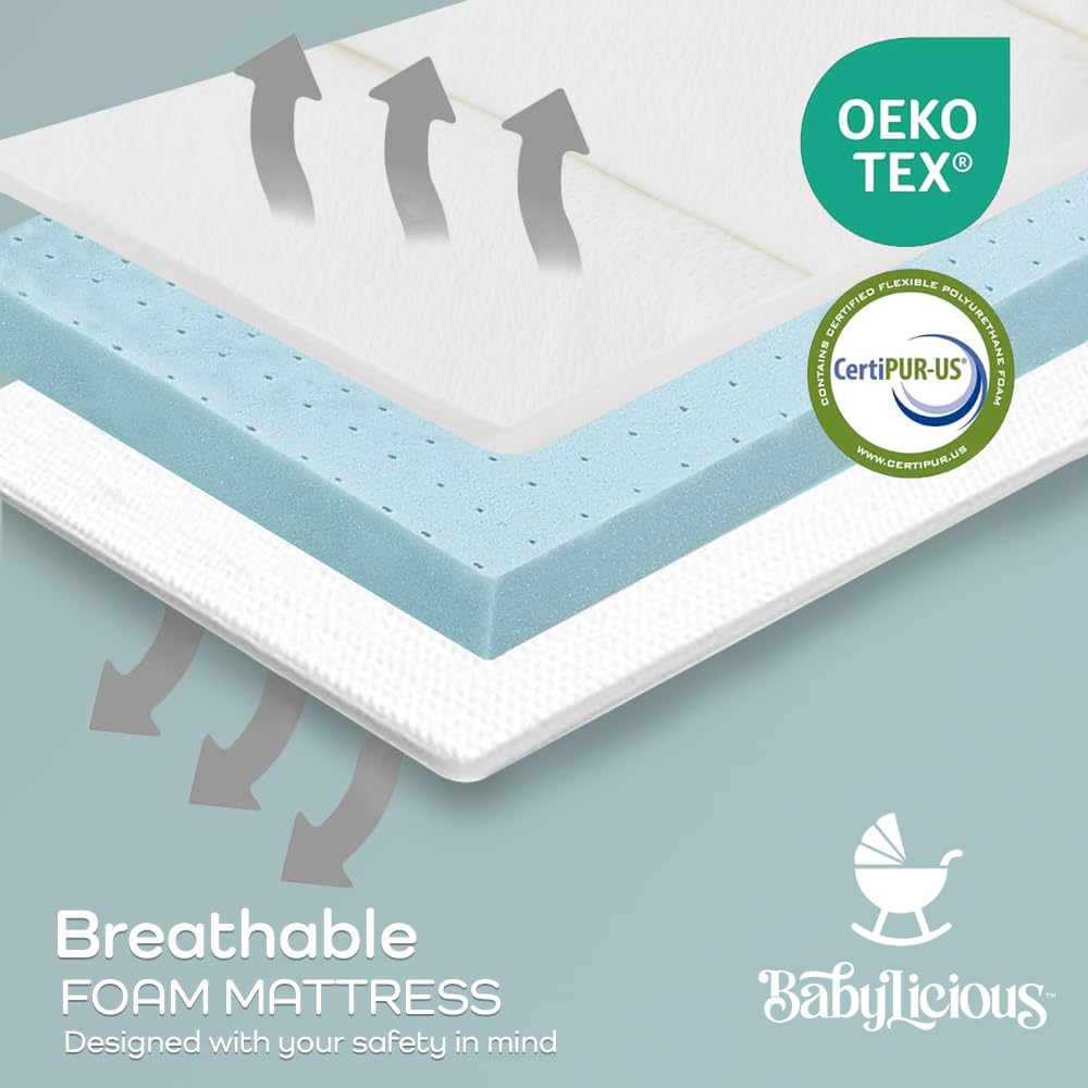 Pack and Play Mattress Topper 38" x 26" Trifold Foam A594