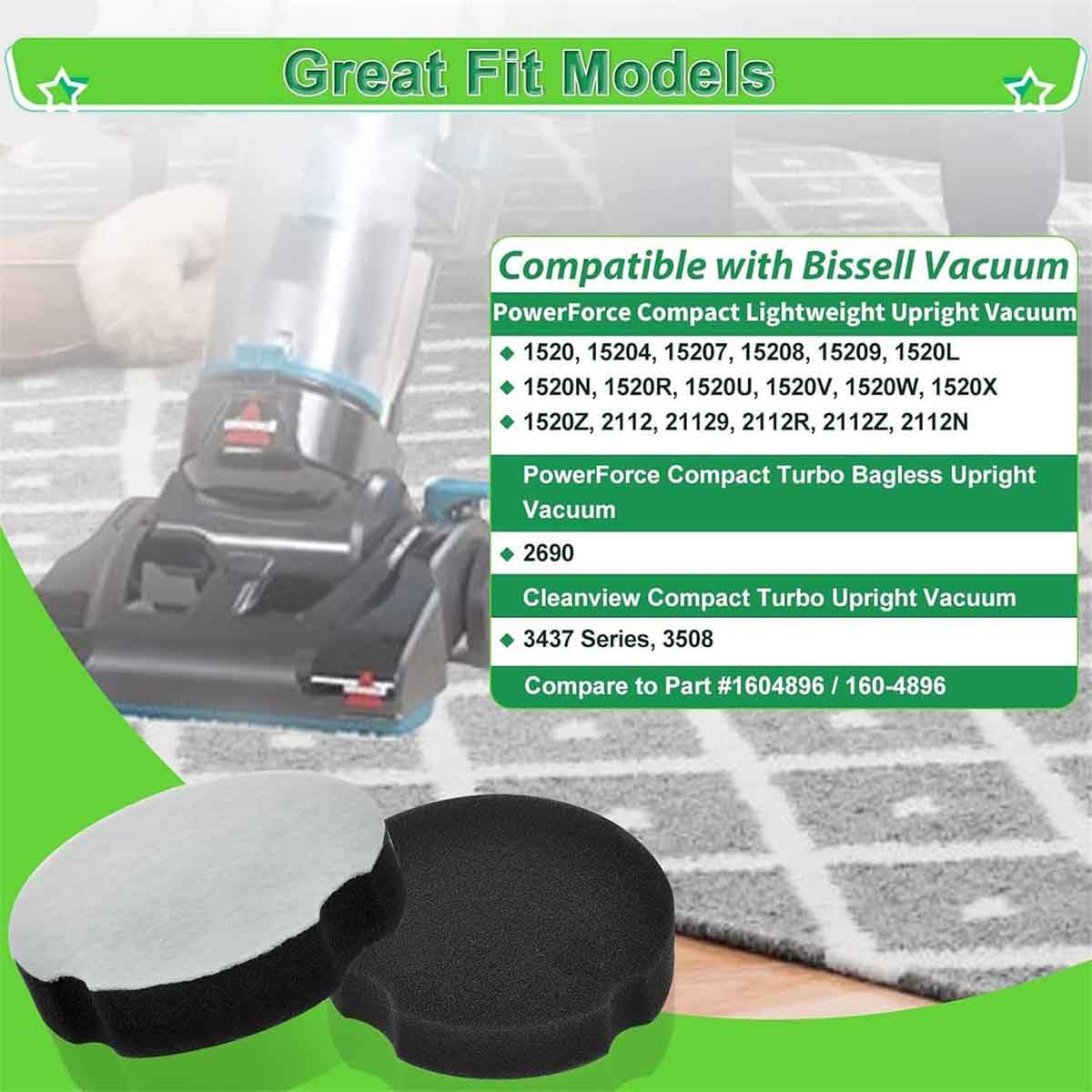 4 Pack Vacuum Cleaner Filter Replacement A1514