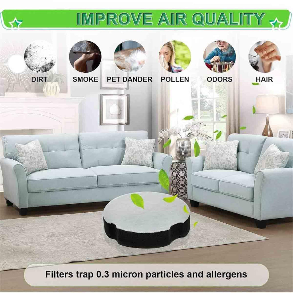 4 Pack Vacuum Cleaner Filter Replacement A1514