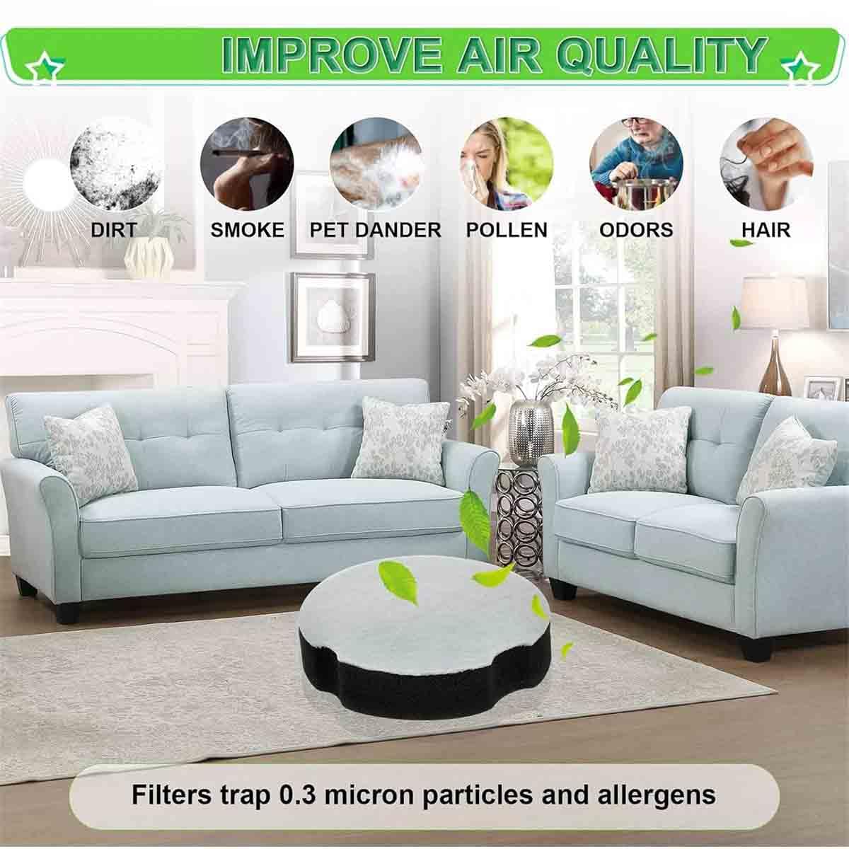 4 Pack Vacuum Cleaner Filter Replacement A1514