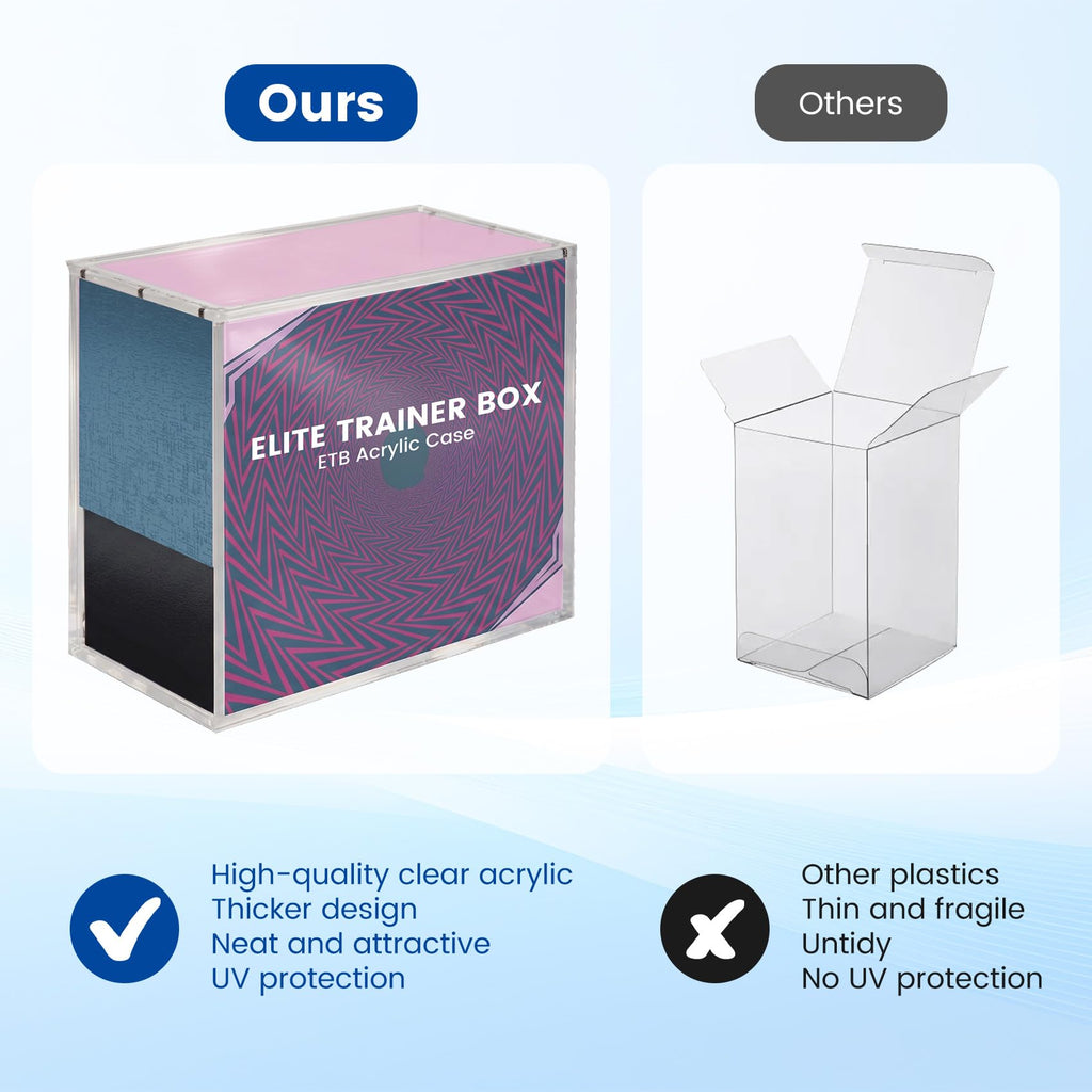 Acrylic ETB Protector Case 3 Pack T663518