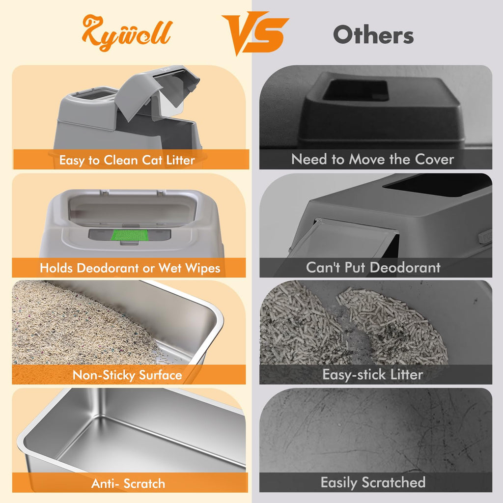 Stainless Steel Cat Litter Box 40L R4046