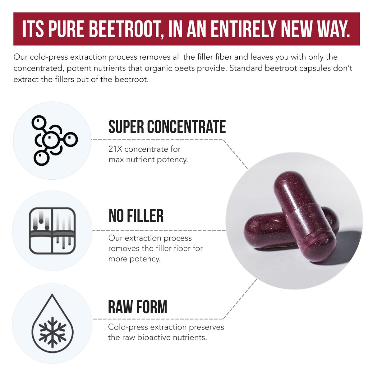 Beet Root Capsules C1116