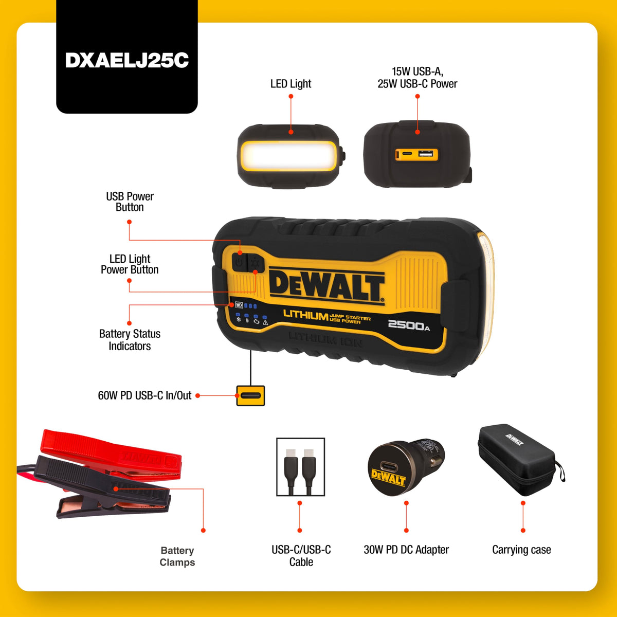2500 Peak Amp Lithium Jump Starter with USB Power Bank J175160