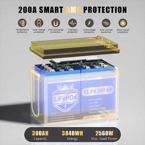 12V 300Ah Lithium LiFePO4 Battery Q7374