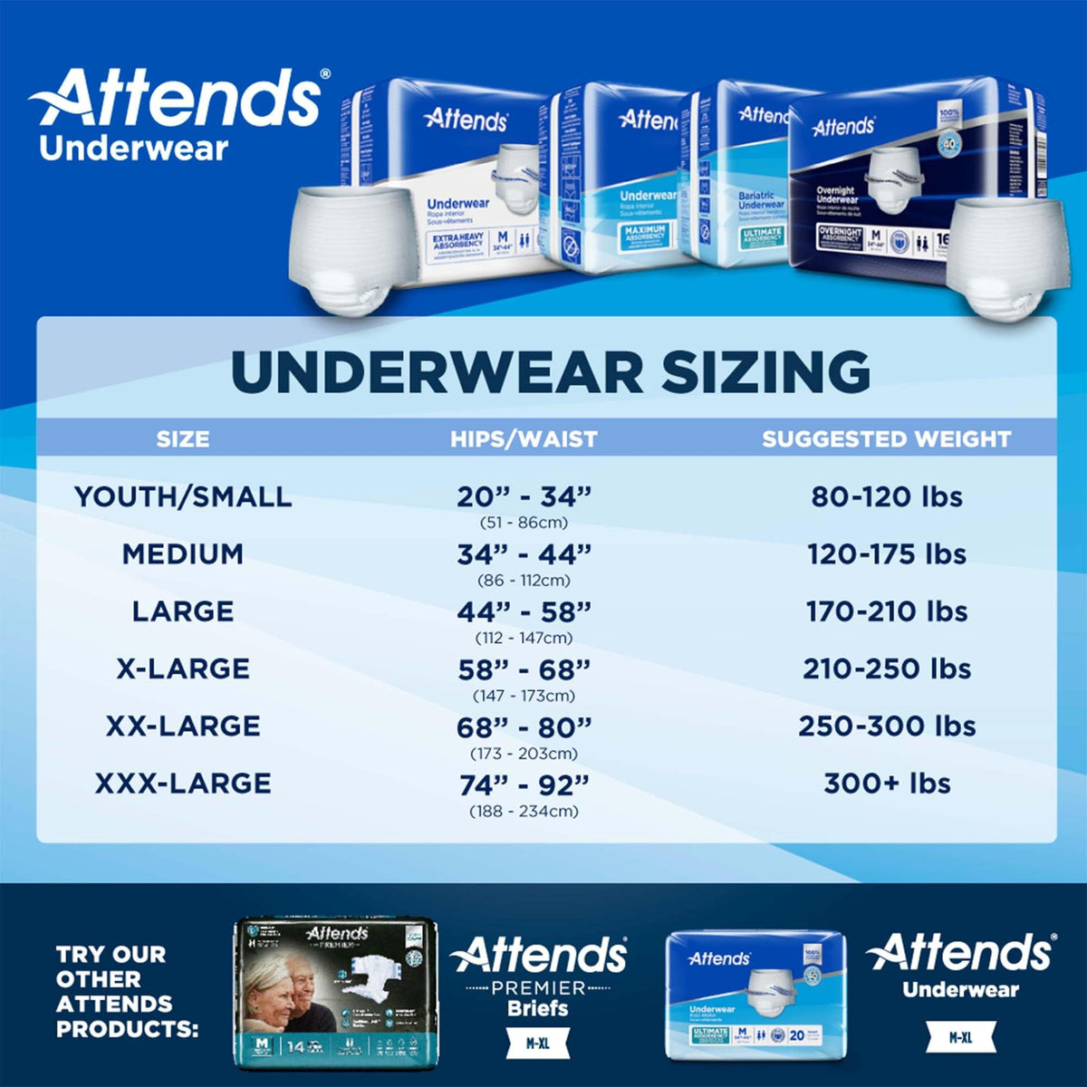 2X-Large Adult Incontinence Underwear, 12 ct F305128
