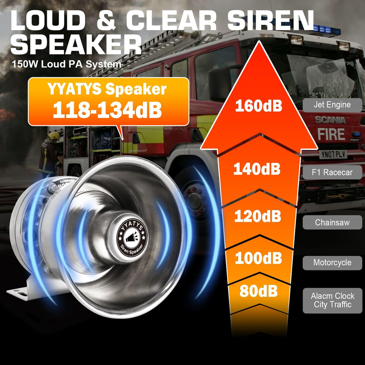 200W IP67 Waterproof Emergency Siren with Mic & Speaker D42573