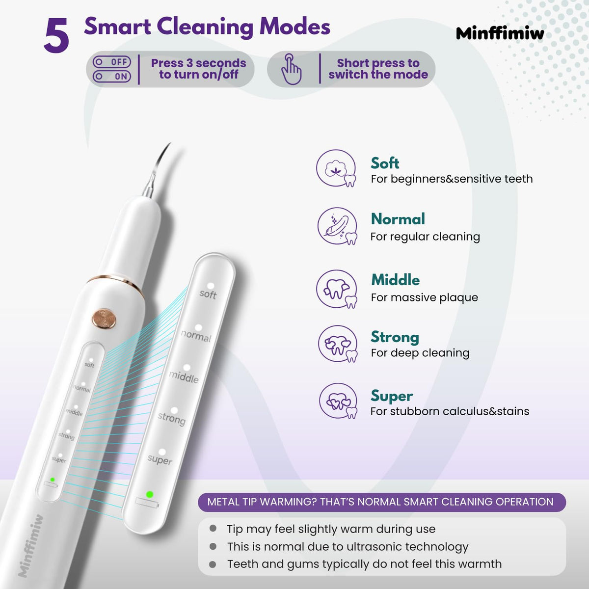 Dog Teeth Cleaning Kit with LED Light E4287