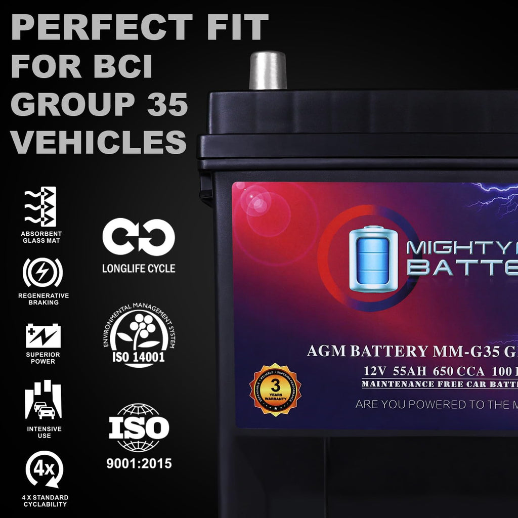 12V 55Ah AGM Replacement Battery B34996