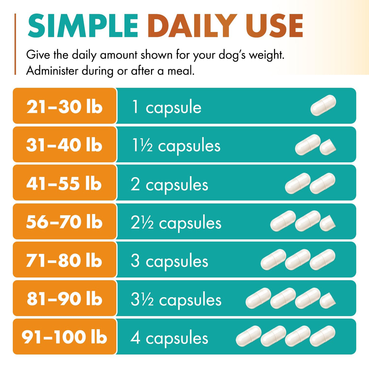 430 mg Muscle Support for Dogs, 30 Ct., 2-Pack E539289