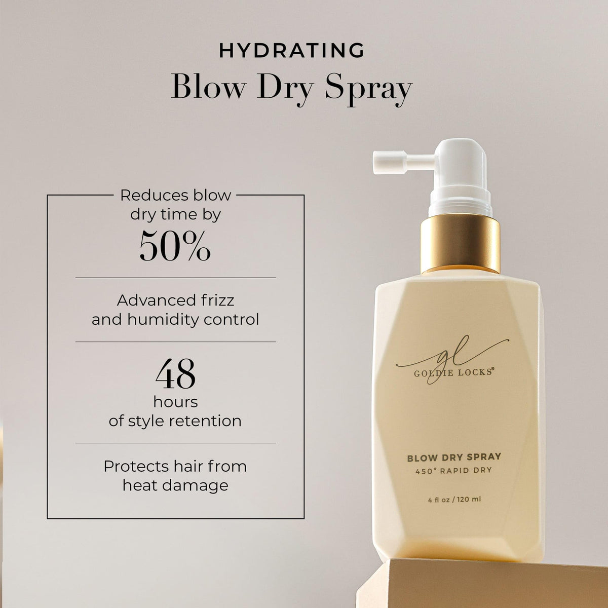 Blow Dry Spray with Heat Protection and Frizz Control 4 fl oz X45445