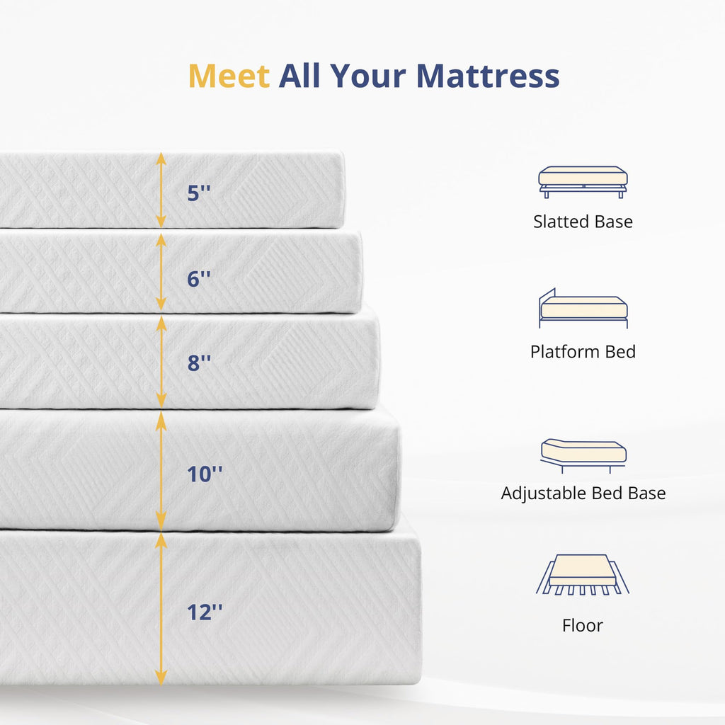 Twin Memory Foam Mattress 5 Inch Medium Firm White T6844
