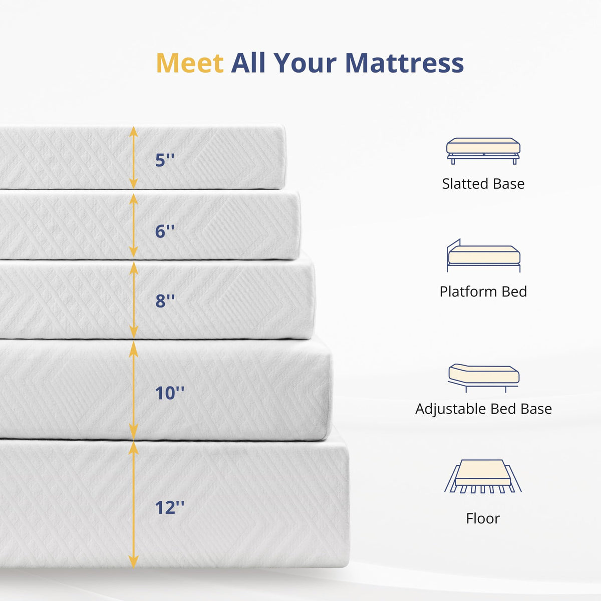 Twin Memory Foam Mattress 5 Inch Medium Firm White T6844