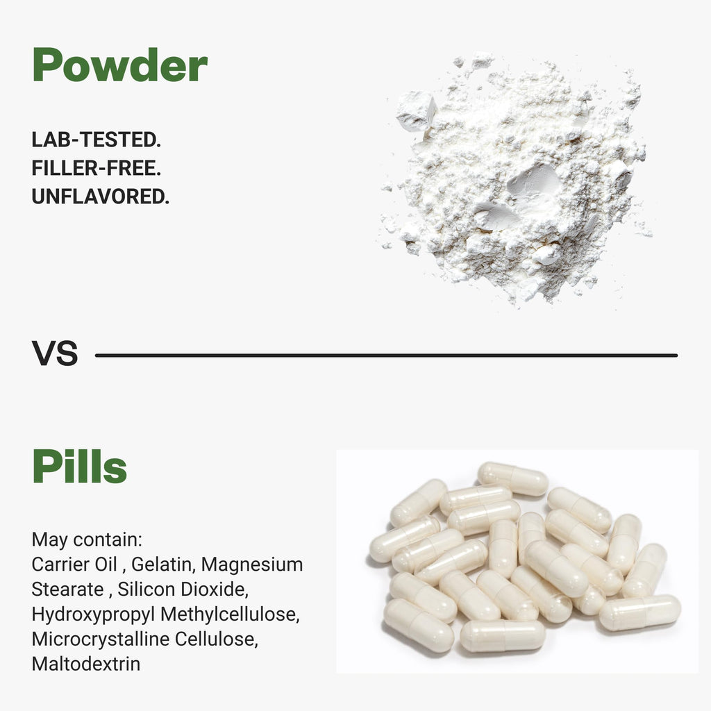 CDP Choline Powder 10g 40 Servings S164838
