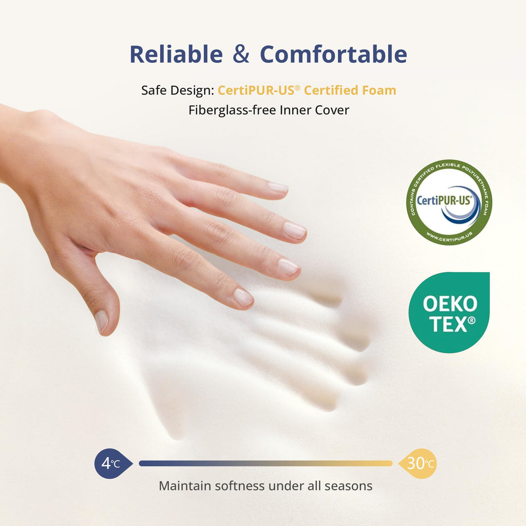 Twin Memory Foam Mattress 5 Inch Medium Firm White T6844