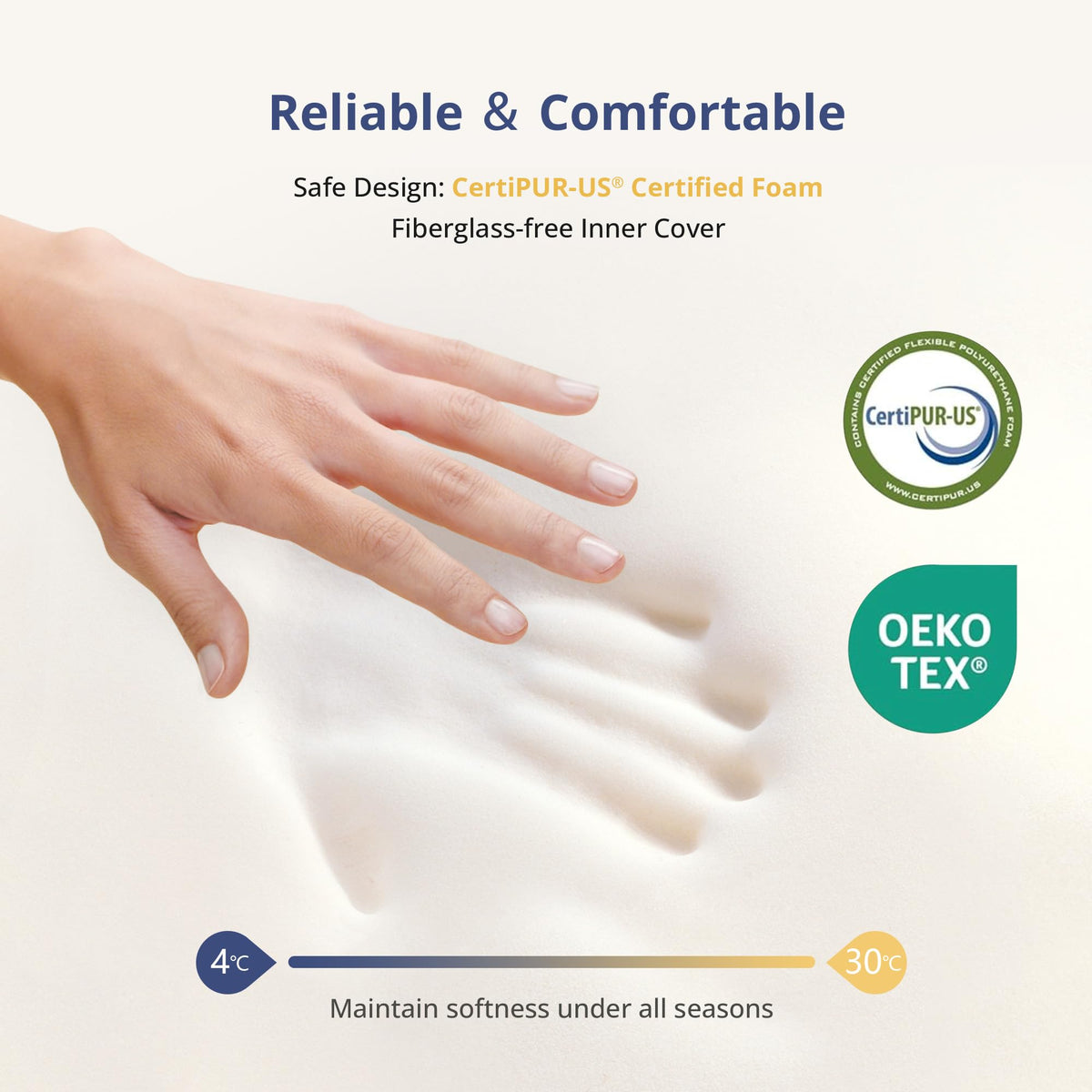 Twin Memory Foam Mattress 5 Inch Medium Firm White T6844