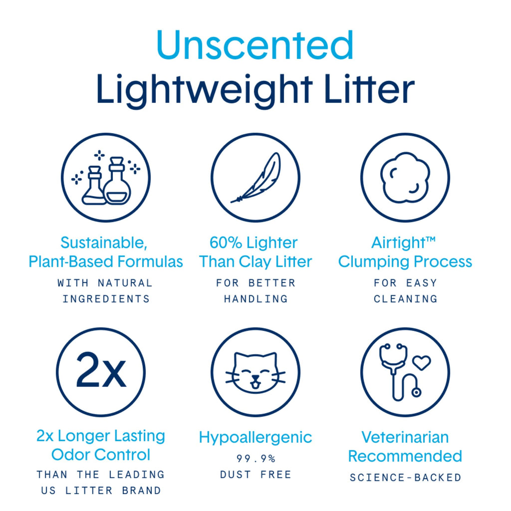 Unscented Natural Lightweight Cat Litter 11.5 lb G4528