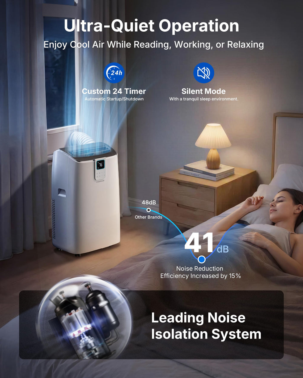 14,000 BTU Portable Air Conditioner W881