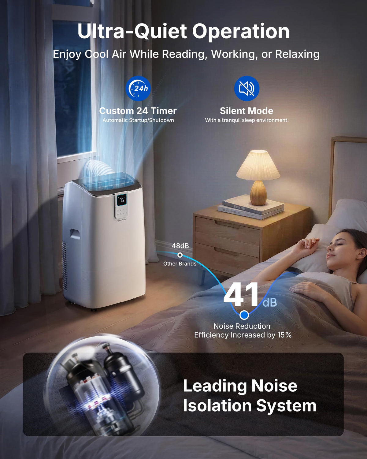 14,000 BTU Portable Air Conditioner W881
