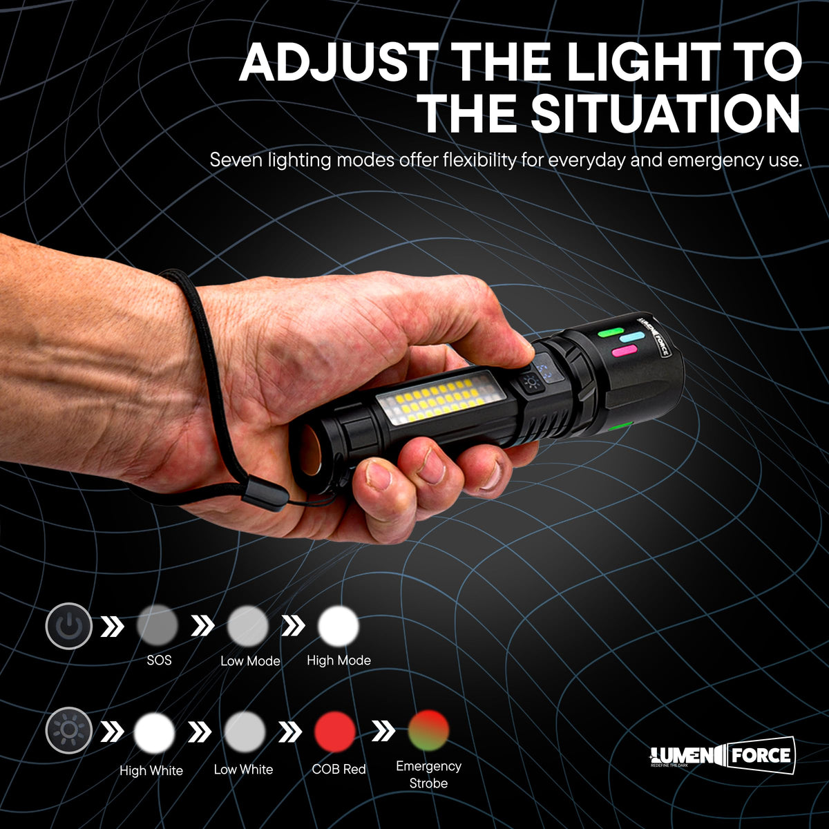 Magnetic Rechargeable Flashlight 1000 Lumen USB-C V740397