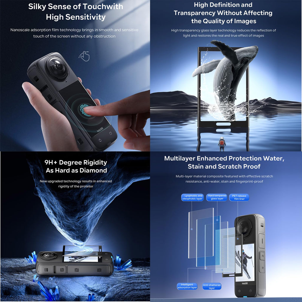 Aluminum Frame Cage Case Lens Guards Screen Protector Camera Accessories Kit I96666