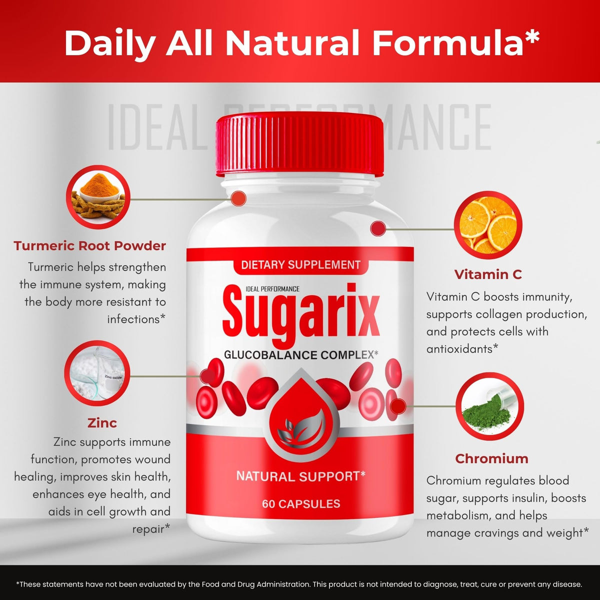 All Natural Capsules 5 Pack P872