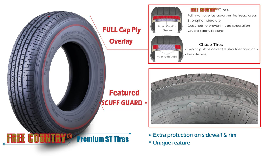 Trailer Tire Wheel ST205/75R15 10PR E 5X4.5 Black Pk2 F503