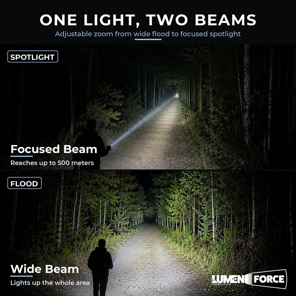 Magnetic Rechargeable Flashlight 1000 Lumen USB-C V740397