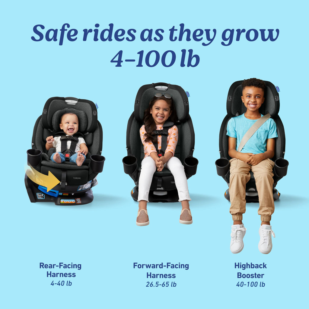 3-in-1 Rotating Convertible Car Seat V2203