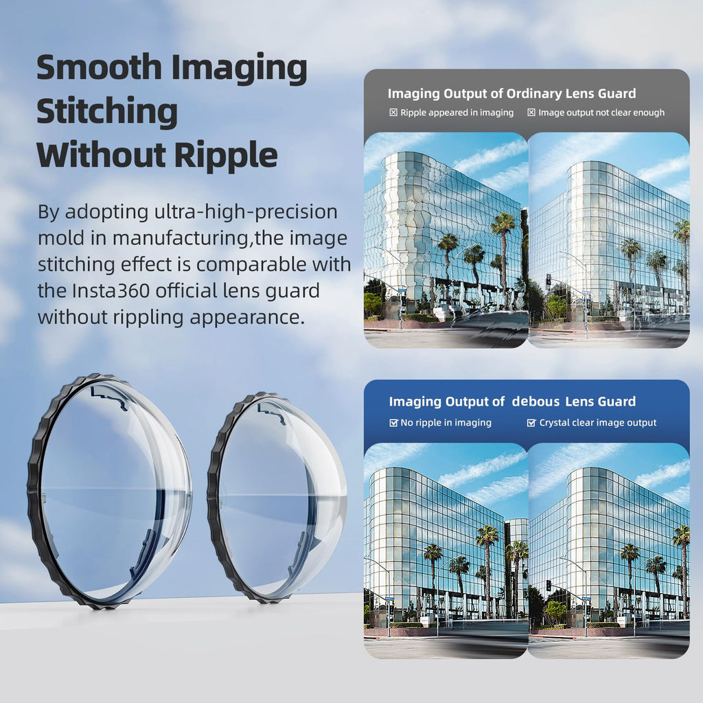 Aluminum Frame Cage Case Lens Guards Screen Protector Camera Accessories Kit I96666