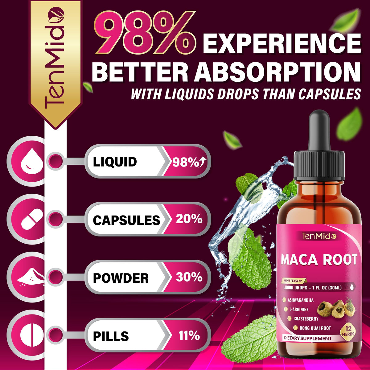 Maca Root Liquid Drops with Ashwagandha 1 Fl Oz K557
