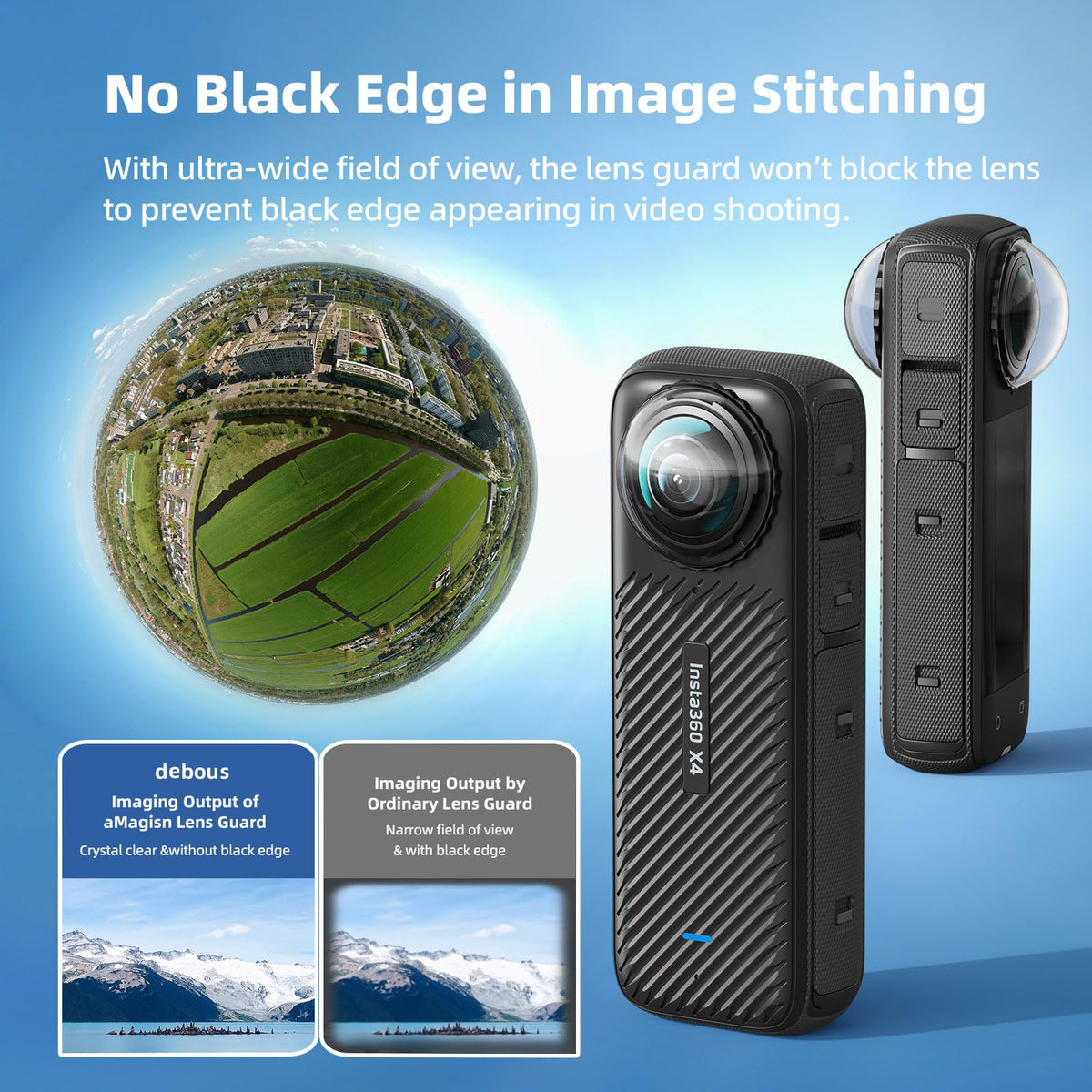 Aluminum Frame Cage Case Lens Guards Screen Protector Camera Accessories Kit I96666