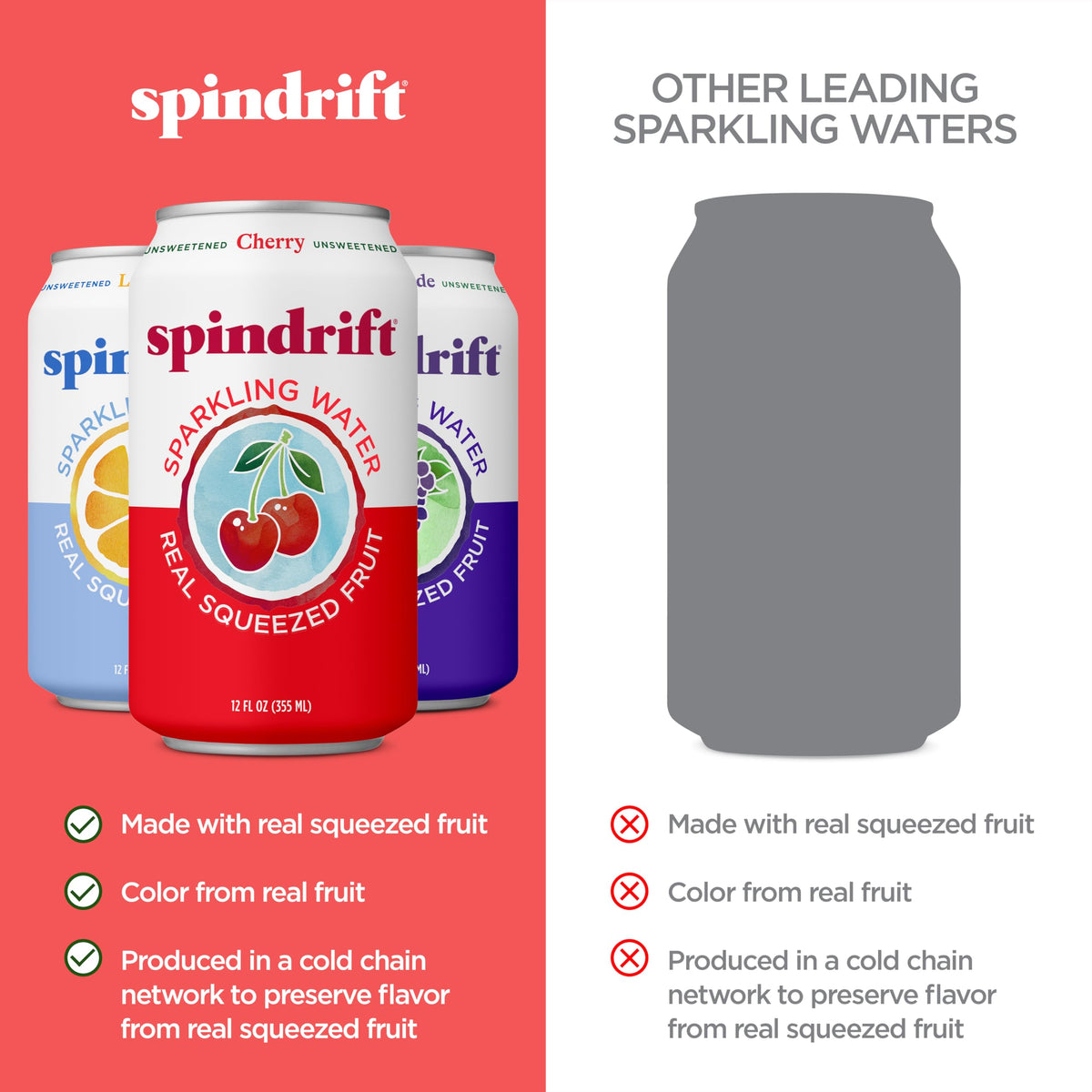 Sparkling Water Variety Pack 12 Fl Oz Cans Pack of 24 N49361
