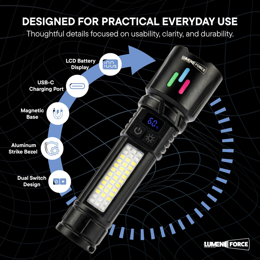 Magnetic Rechargeable Flashlight 1000 Lumen USB-C V740397