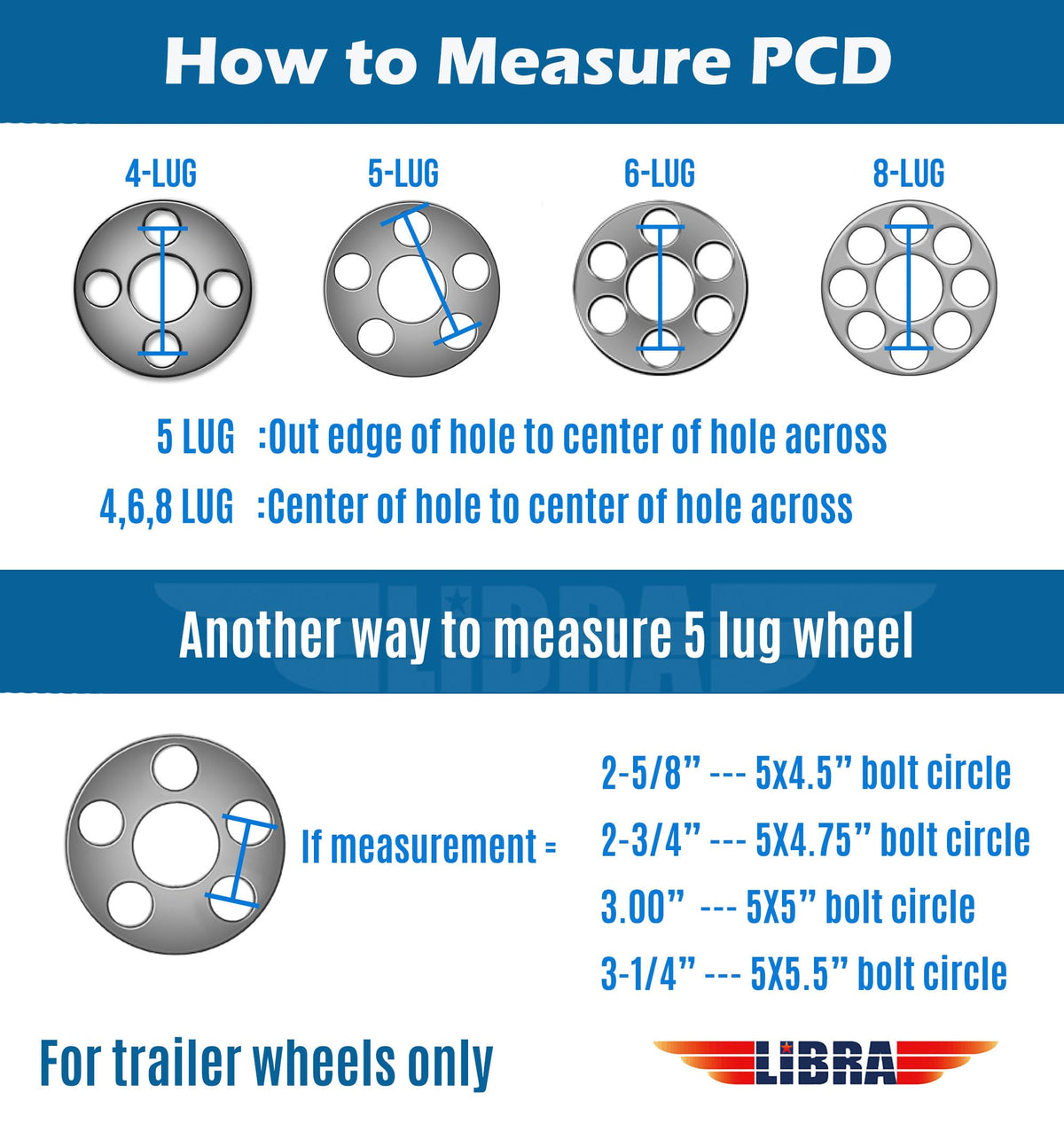 Trailer Tire Wheel ST205/75R15 10PR E 5X4.5 Black Pk2 F503