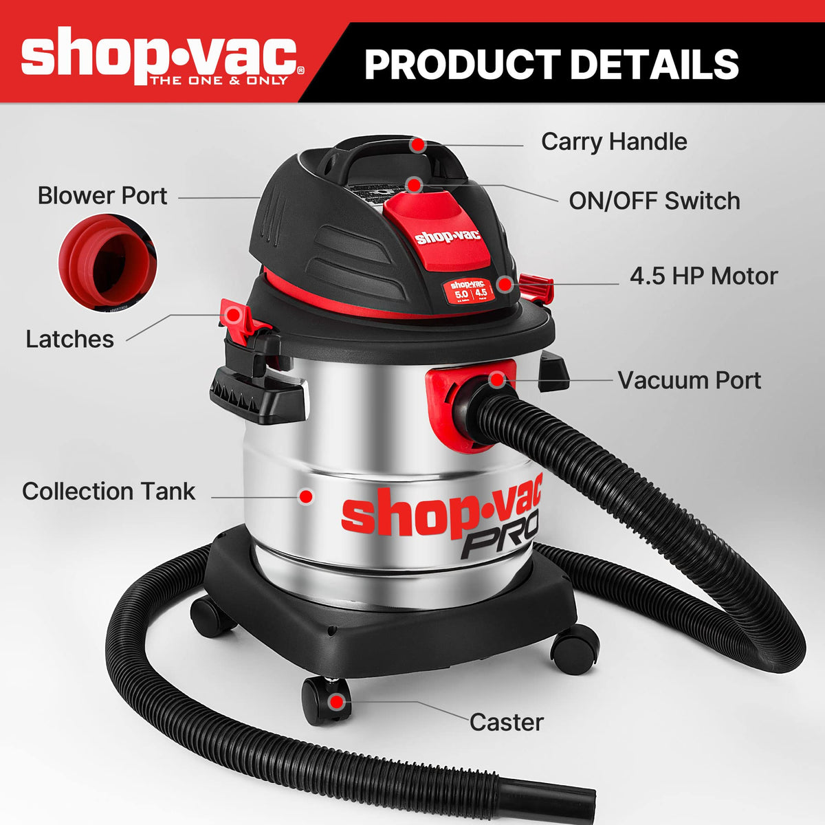 5 Gallon 4.5 Peak HP Wet/Dry Vacuum W54523