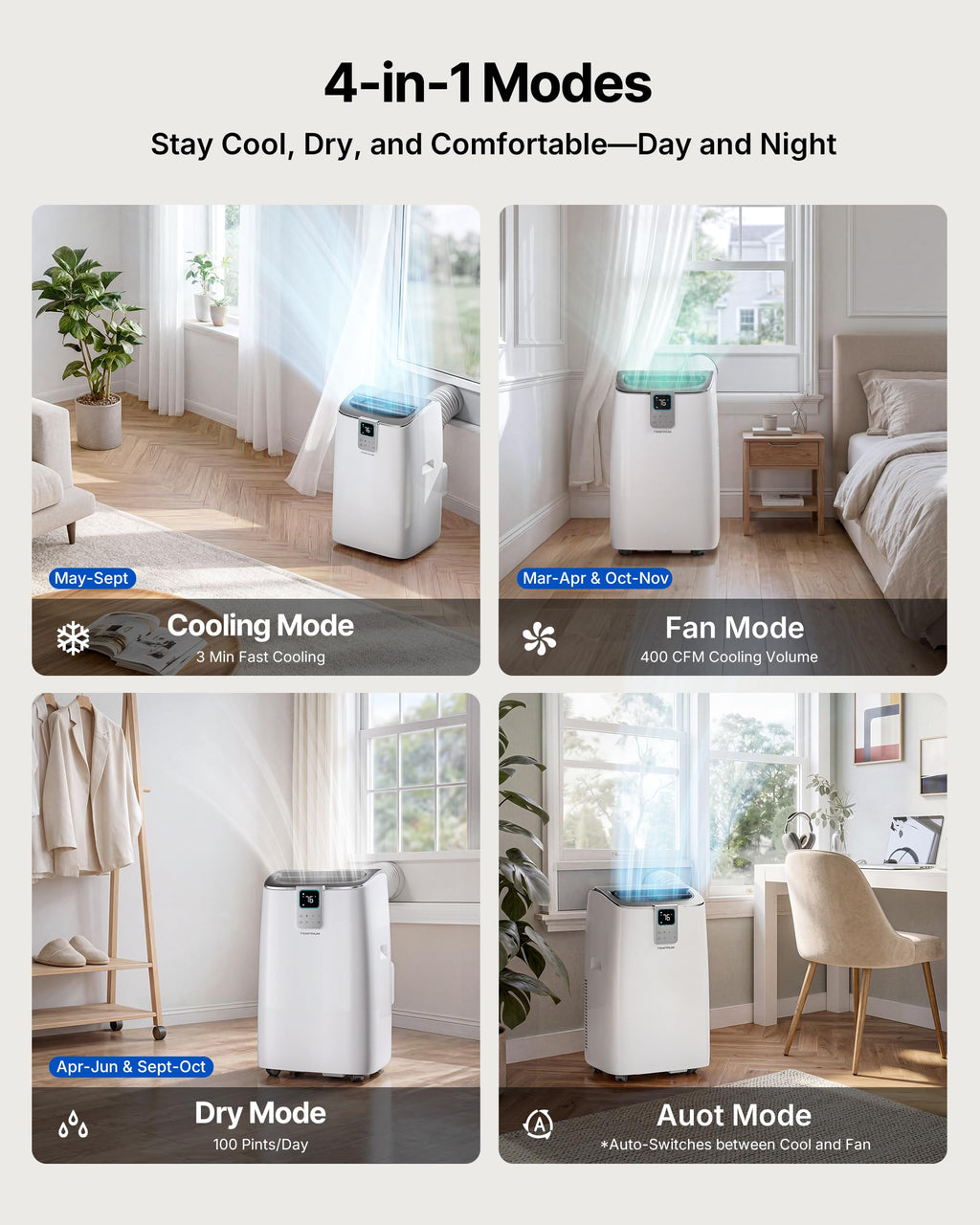 14,000 BTU Portable Air Conditioner W881