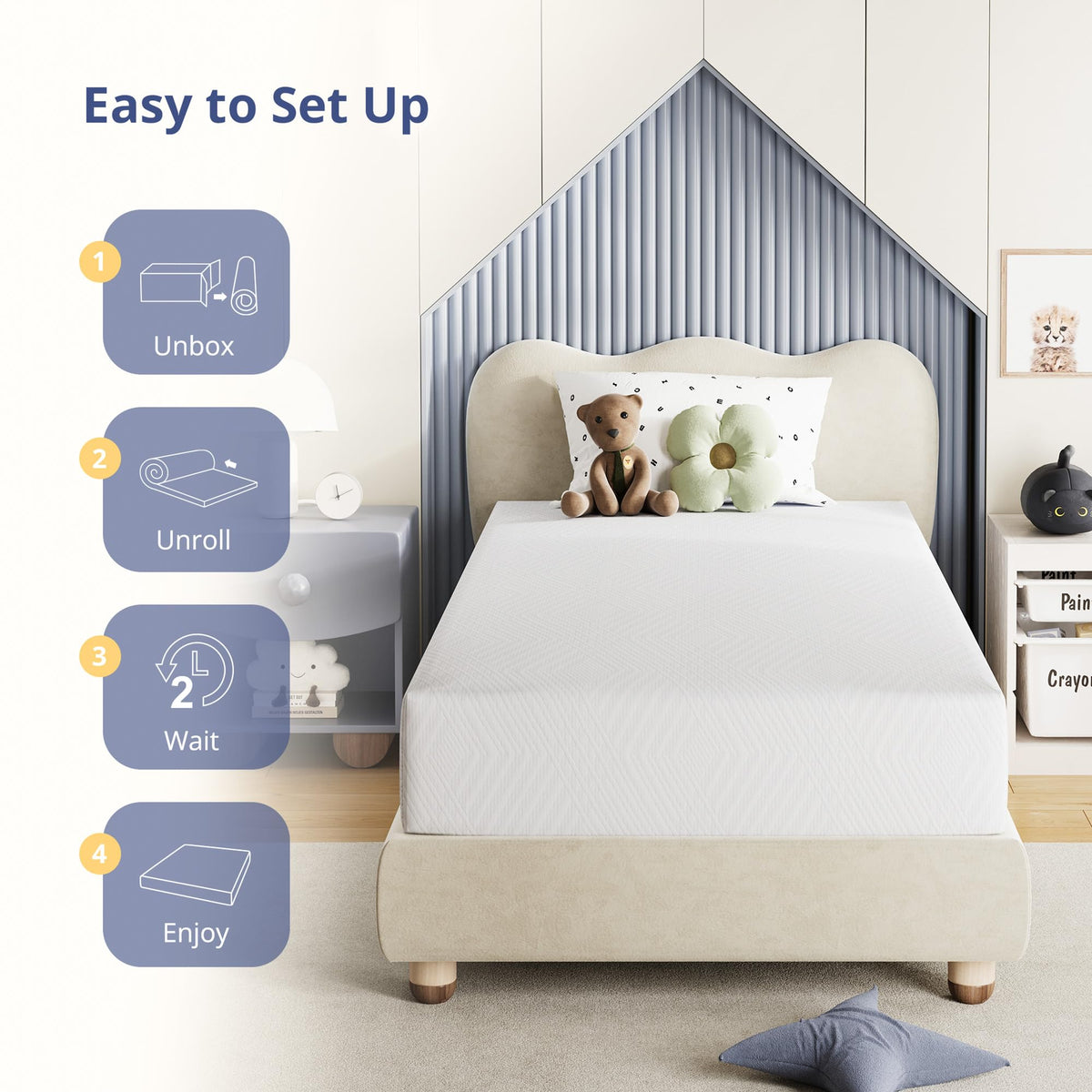 Twin Memory Foam Mattress 5 Inch Medium Firm White T6844