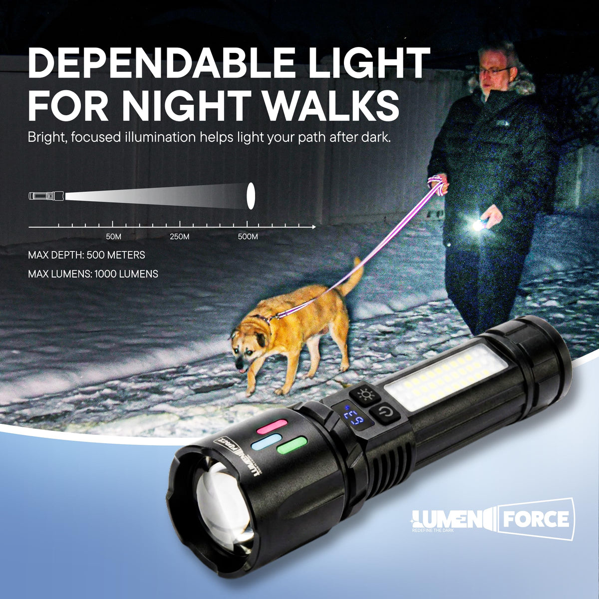 Magnetic Rechargeable Flashlight 1000 Lumen USB-C V740397